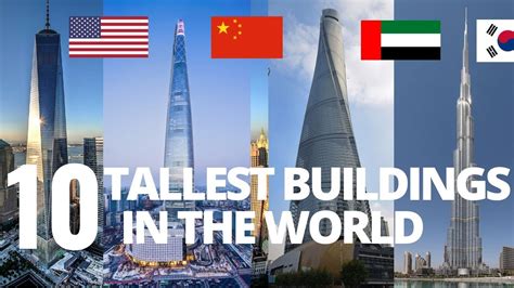Top 10 Tallest Building In The World 2019 Youtube