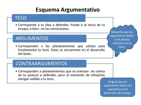 Ejemplo De Un Ensayo Argumentativo 16 Images Textos Argumentativos
