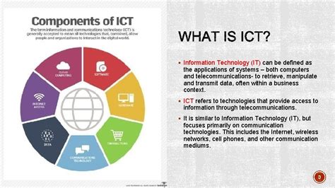 1 What Is Information And Communications Technology Ict