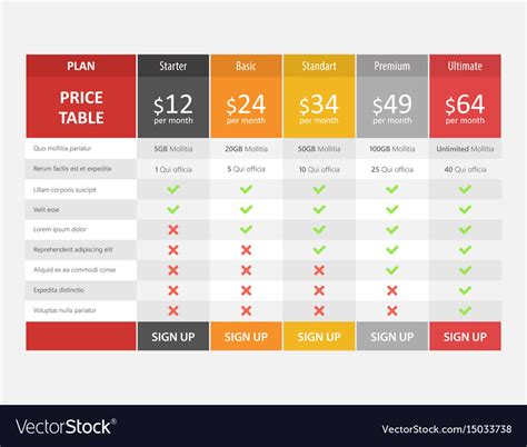 Pricing Table Template For Web Design And Business