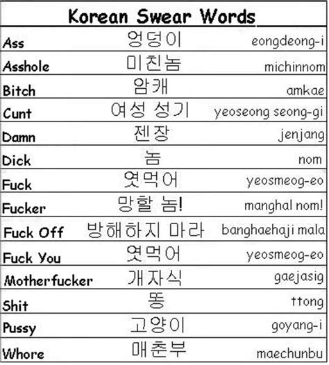 Korean Word Hot Sex Picture