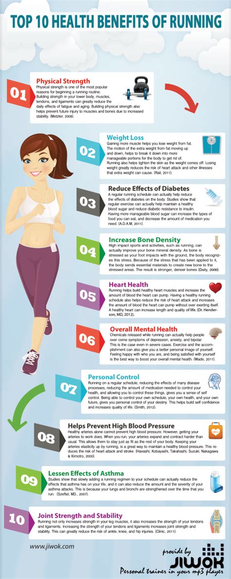 Health Benefits Of Running Infographic Vector Illustr