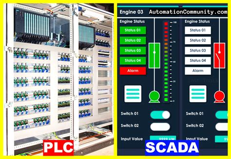 Difference Between Plc And Scada Automation Community