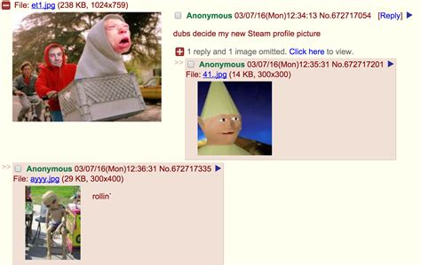 4Chan Is Weird TechCrunch