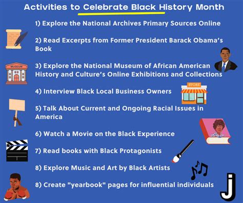 7 Great Activities To Celebrate Black History Month With The Juice