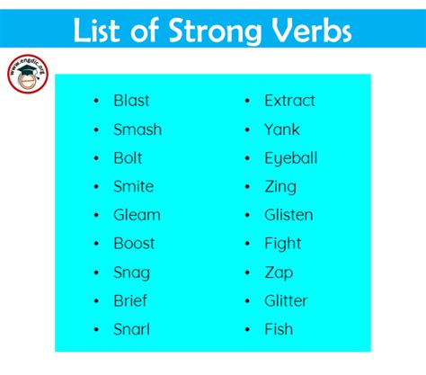 100 Strong Verbs List Of Strong Verbs In English Pdf Engdic