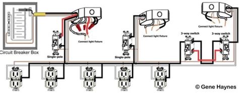 Residential Wiring For Dummies
