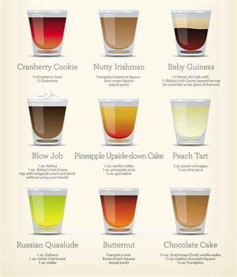 How To Make 30 Different Kinds Of Shots In One Handy Infographic Snacks