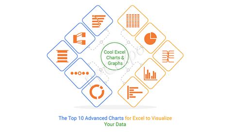 Top 10 Cool Excel Charts And Graphs To Visualize Your Data