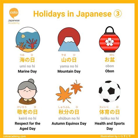 Holidays In Japan Learn Basic Japanese