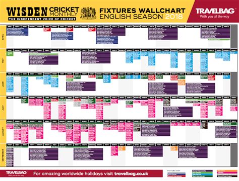 Wisden Wallchart All County And International Fixtures For The English