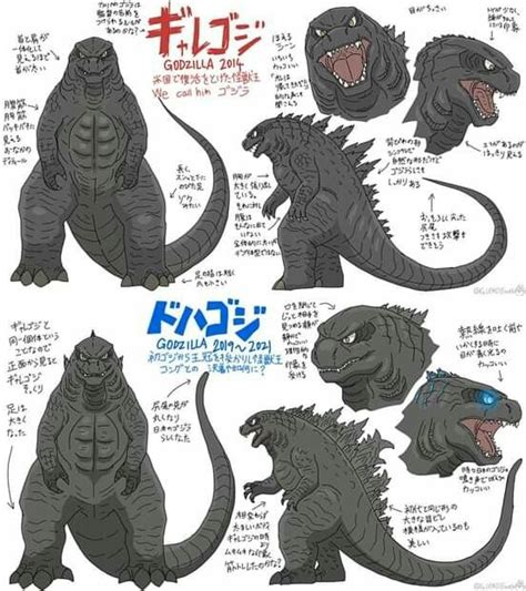 Pin By Amaris Rodgers On King Of The Kaiju Godzilla Funny Kong Godzilla Godzilla Wallpaper