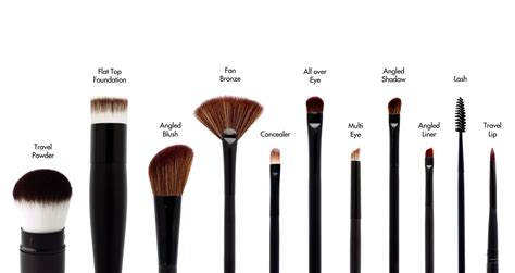 Angled Makeup Brush Uses You Need To Know Makeup Analysis