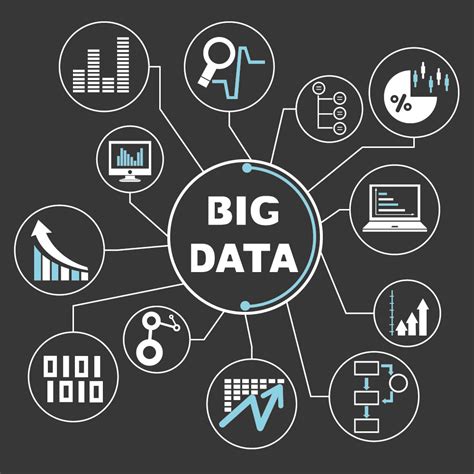 How Are Big Data And Artificial Intelligence Related Ncube