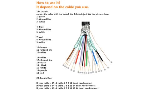 Usb Wire Color Diagram Complete Wiring Schemas