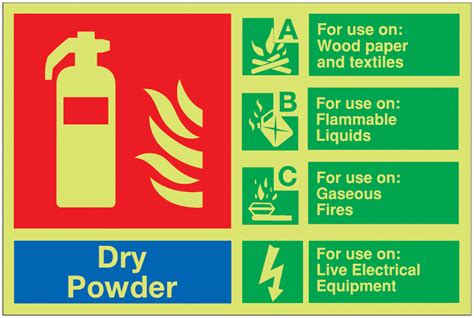 Photolume Dry Powder Fire Extinguisher Sign W Instructions Safetyshop