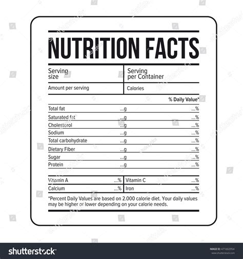 Hanging with the kiddos creative creations. Nutrition Facts Label Template Vector Stock Vector ...