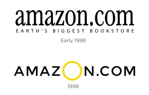 The History Of The Amazon Logo Art Design Creative Blog