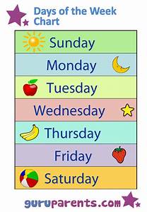 Days Of The Week Chart Guruparents