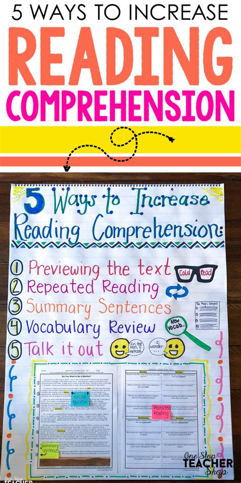 Best Way To Teach Reading Ks2 Emanuel Hills Reading Worksheets