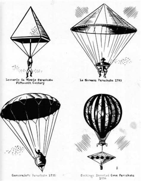 A Look Backat The Development Of Parachutes To 1945 Air Force
