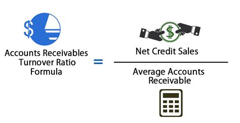 It is clearly mentioned in the formula that the numerator should include only credit sales. Accounts Receivables Turnover Ratio Formula | Calculator ...