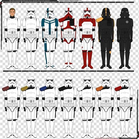 Star Wars Clone Army Ranks Army Military