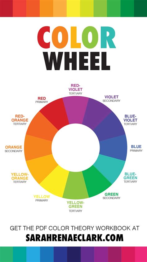 Printable Color Wheel For Artists