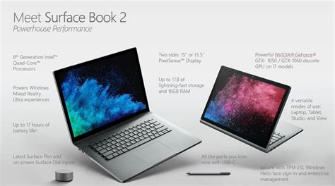 The surface book is actually more than one of the best laptops out today. Microsoft Surface Book 2 Price in India: All you need to know