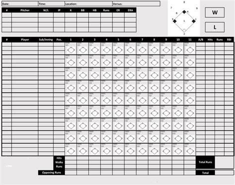 Printable baseball scorecards scoresheets pdf. Printable Baseball Scorecards / Scoresheets (PDF)