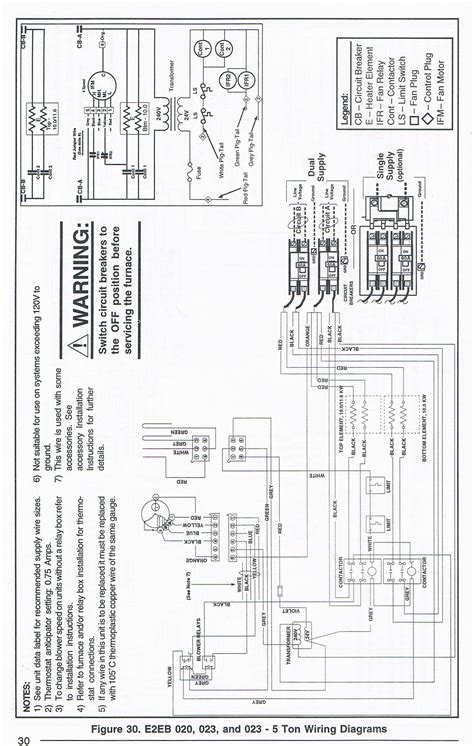 Intertherm wiring diagram related files Wiring Diagram For Mobile Home Furnace | Wiring Diagram