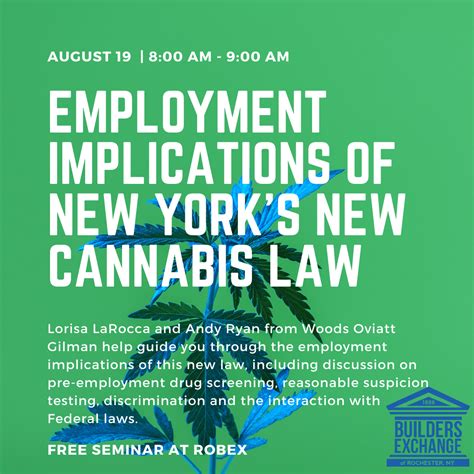Employment Implications Of New Yorks New Cannabis Law
