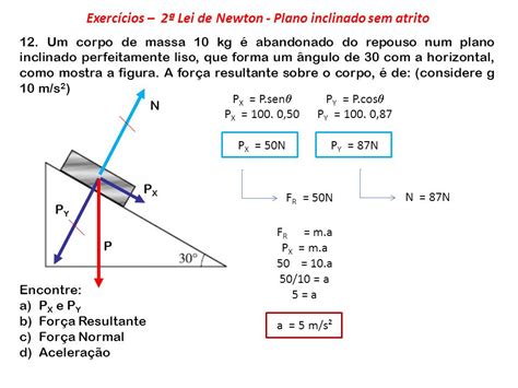 Leis De Newton Plano Inclinado Exercicios Resolvidos Lei De Partilha