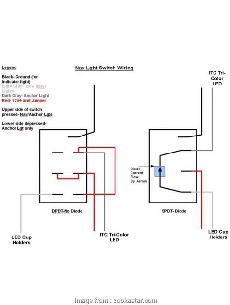 3 Way Switch Single Pole Wiring Diagram Easy Wiring