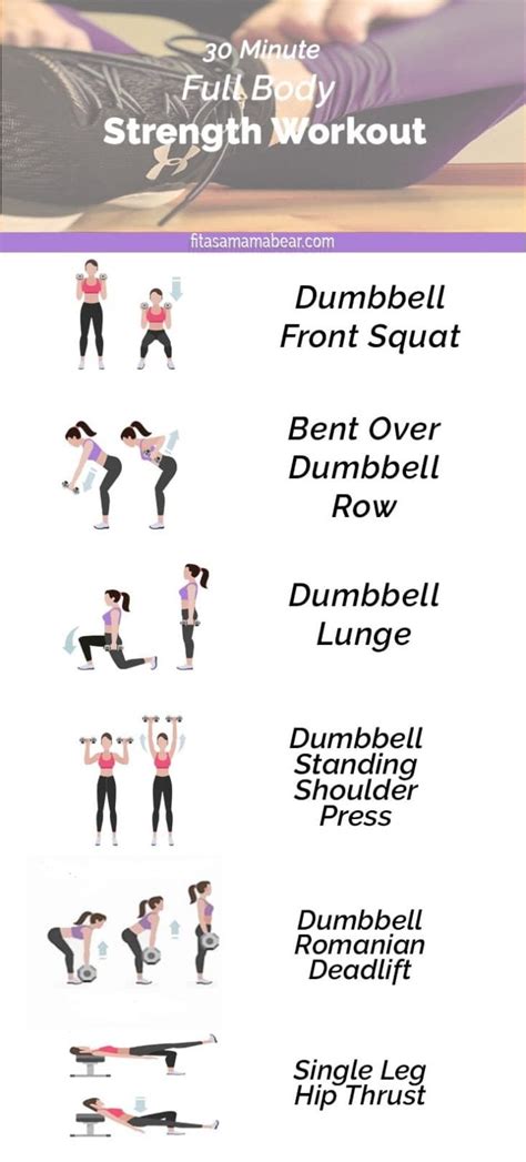 Full Body Dumbbell Strength Workout Fit As A Mama Bear