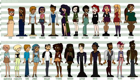 Total Drama Ocs By Lets Get Saiko On Deviantart