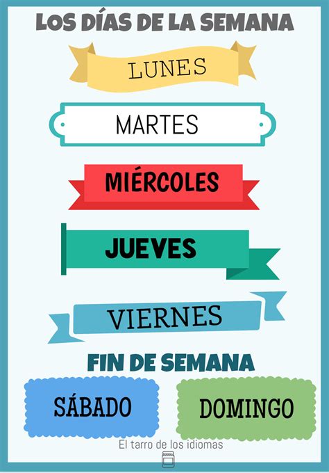 Los DÍas De La Semana Days Of The Week Poster Spanish French And