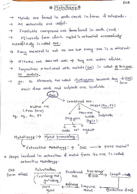 Chemistry Handwritten Notes Pdf For Neet Jee My Study Town Hot Sex