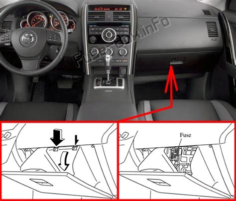 Fuse panel layout diagram parts: Fuse Box Diagram Mazda CX-9 (2006-2015)