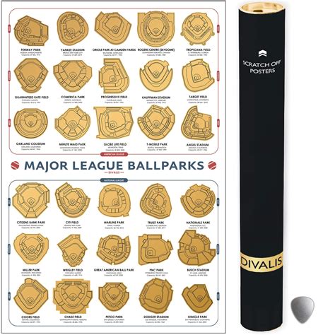 Major League Ballparks Scratch Off Poster Large Easy To Frame 24x16