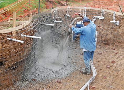 How much does a swimming pool cost? Concrete Inground Pool Cost | Concrete Pool Installation Cost