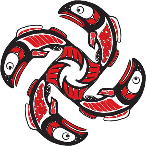 Birth Totem Salmon Native American Astrology