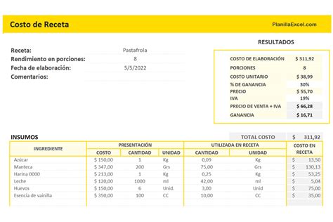 Descarga Plantillas De Excel Gratis PlanillaExcel