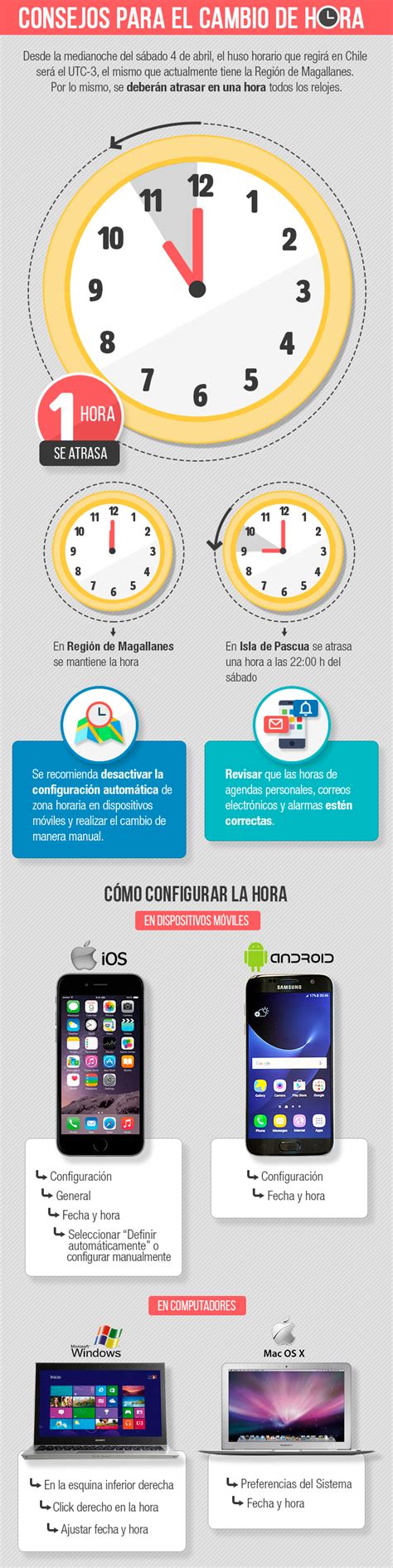 May 31, 2021 · escoge tu edición de marca.com favorita siempre que entres en marca.com se cargará esta. Cambio De Hora En Chile 2021 - ¿Habrá cambio de hora este ...