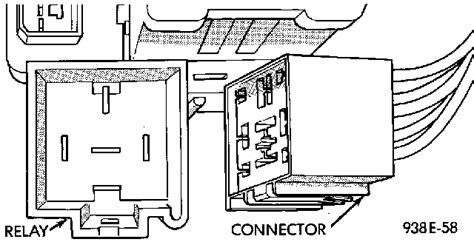 How do I get to the turn signal relay on a 1996 Chrysler ...