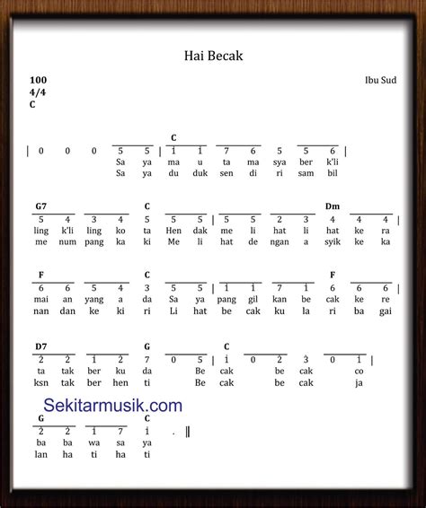 Not Angka Hai Becak - SEKITAR MUSIK