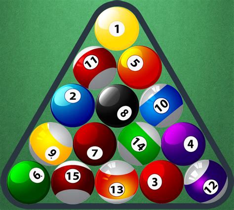 How To Set Up Pool Balls Uk Spots And Stripes How To Rack Up Balls