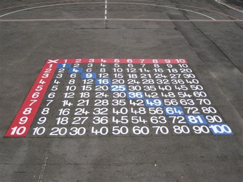 Multiplication Grid Markings School Outdoor Classroom Learning