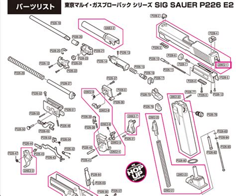 Sig P226 Parts Diagram Sig Sauer P365 Co2 Pistole 4 5mm Stahl Bbs