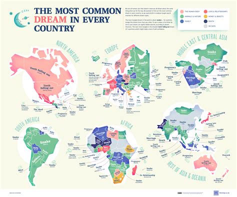 The Most Common Dream In Every Country Mapped Digg